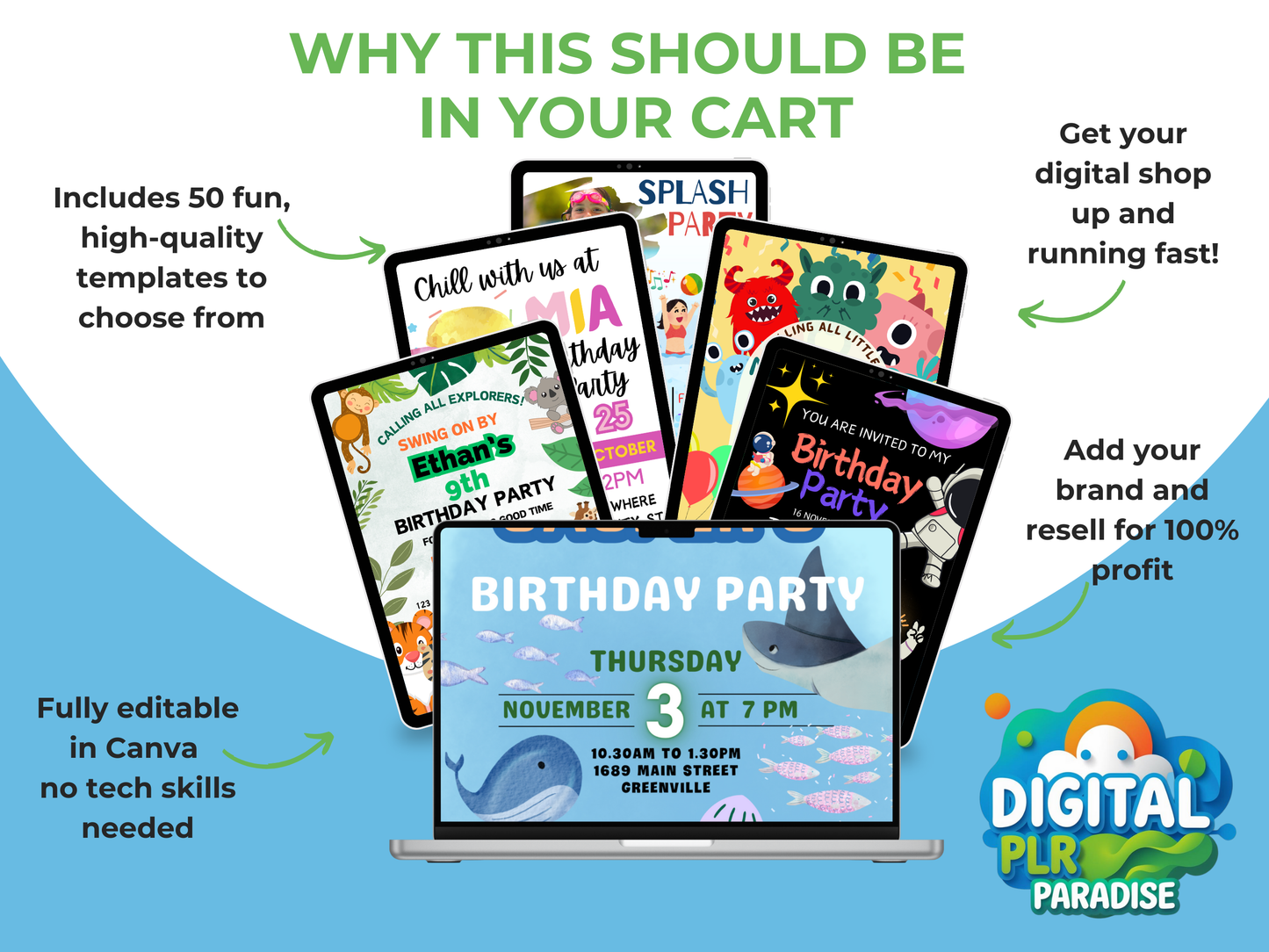50 Editable Kids Birthday Invitation Templates | Canva Templates | Instant Download | Birthday Party Invites | Resell with PLR
